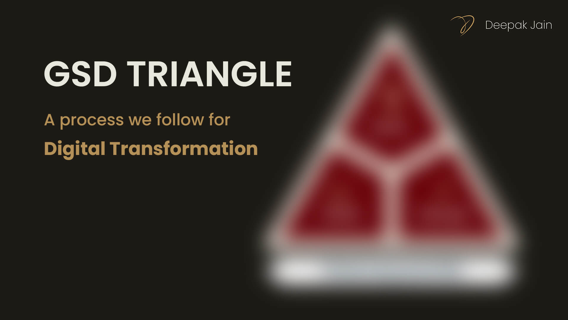 GSD Triangle of Digital Transformation